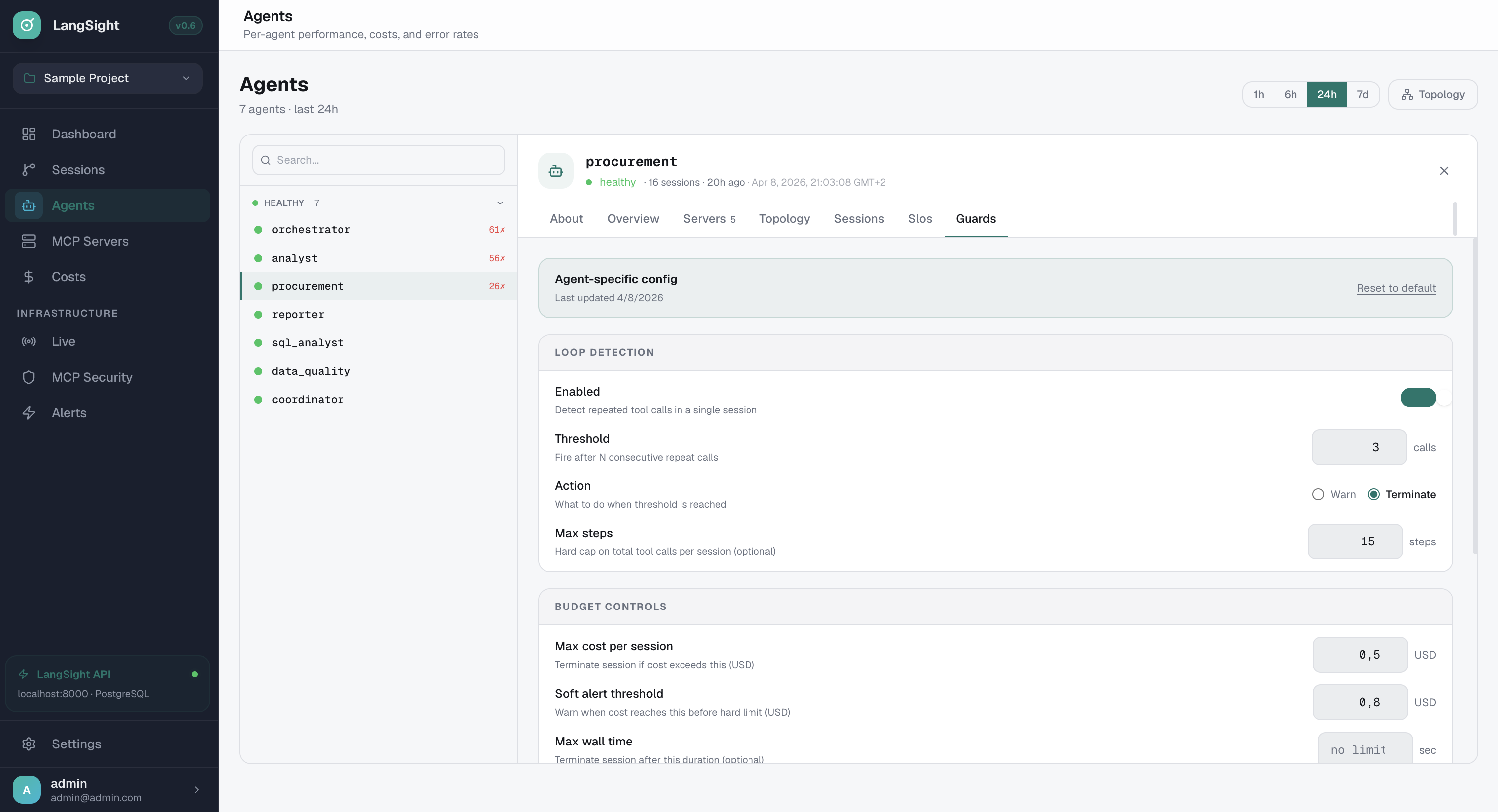 LangSight agent detail panel — loop detection settings and budget guardrails